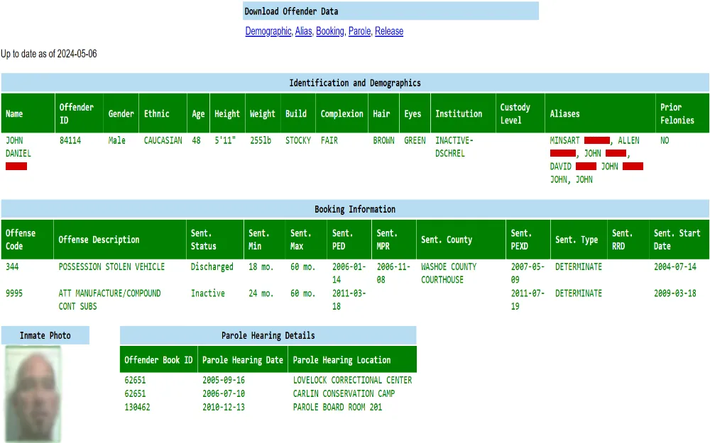A screenshot of an inmate's information from NDOC which includes identification and demographics, booking information, and parole hearing details.